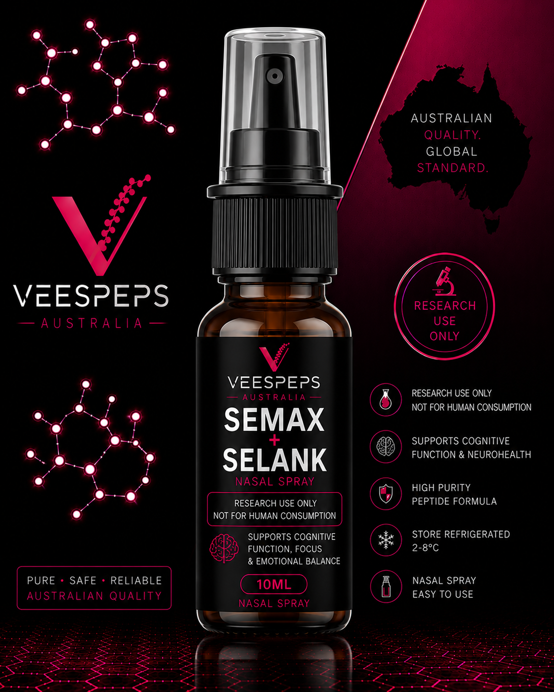 Nasal Spray Selank + Semax 10ml