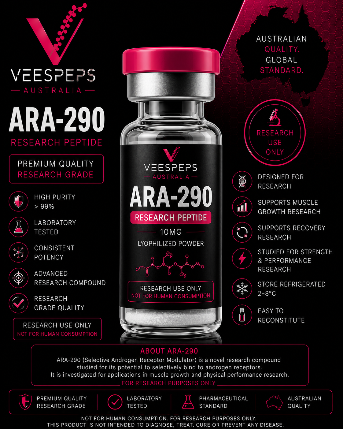 ARA 290