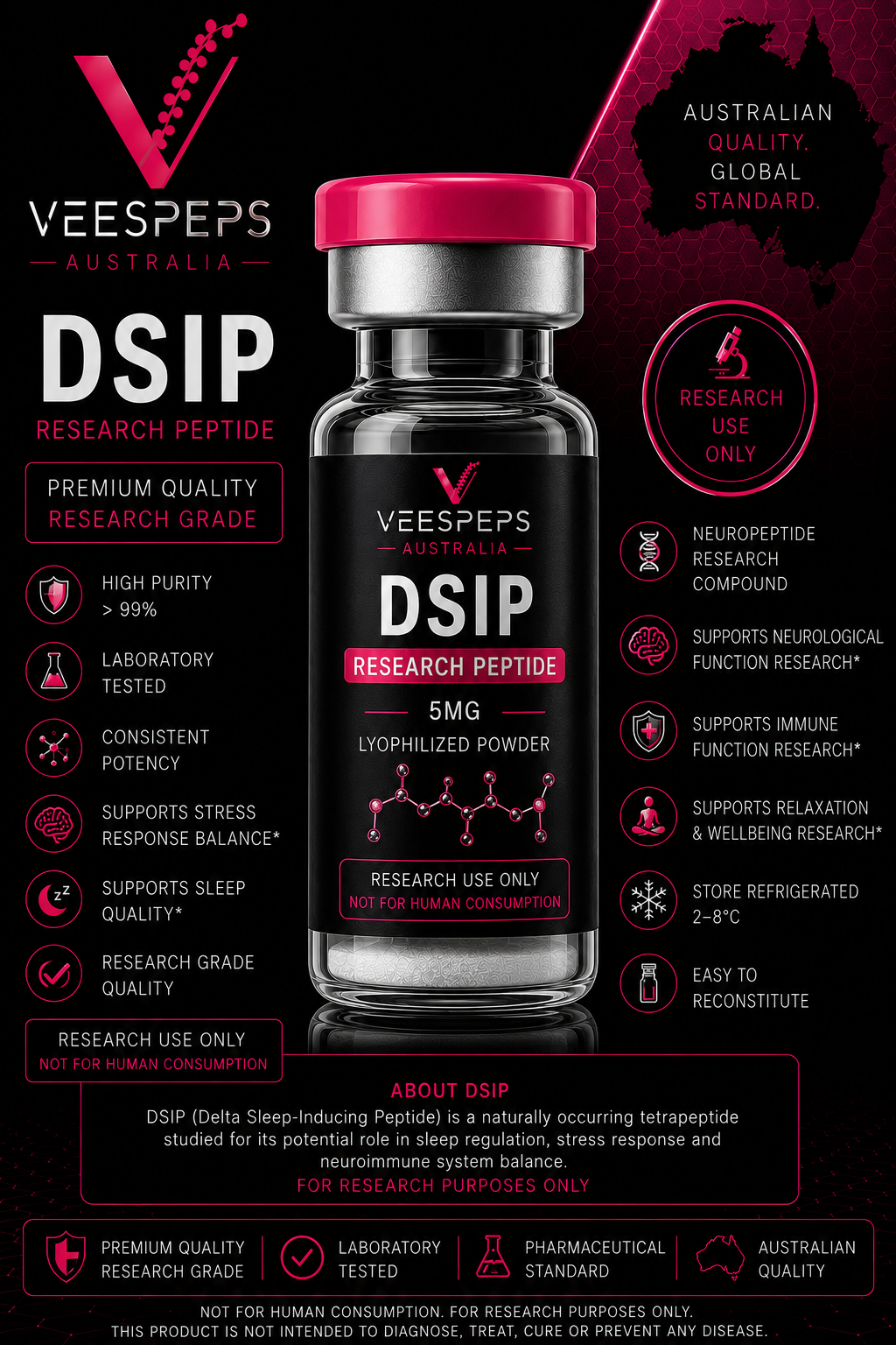 DSIP