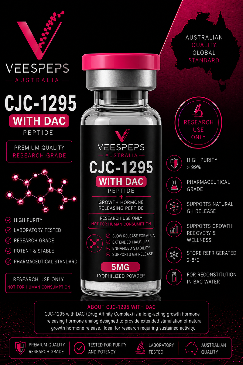 CJC 1295 with Dac