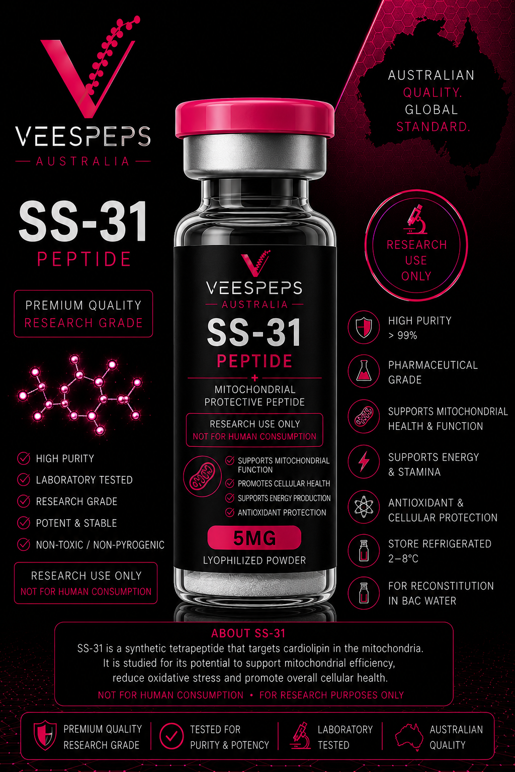SS-31