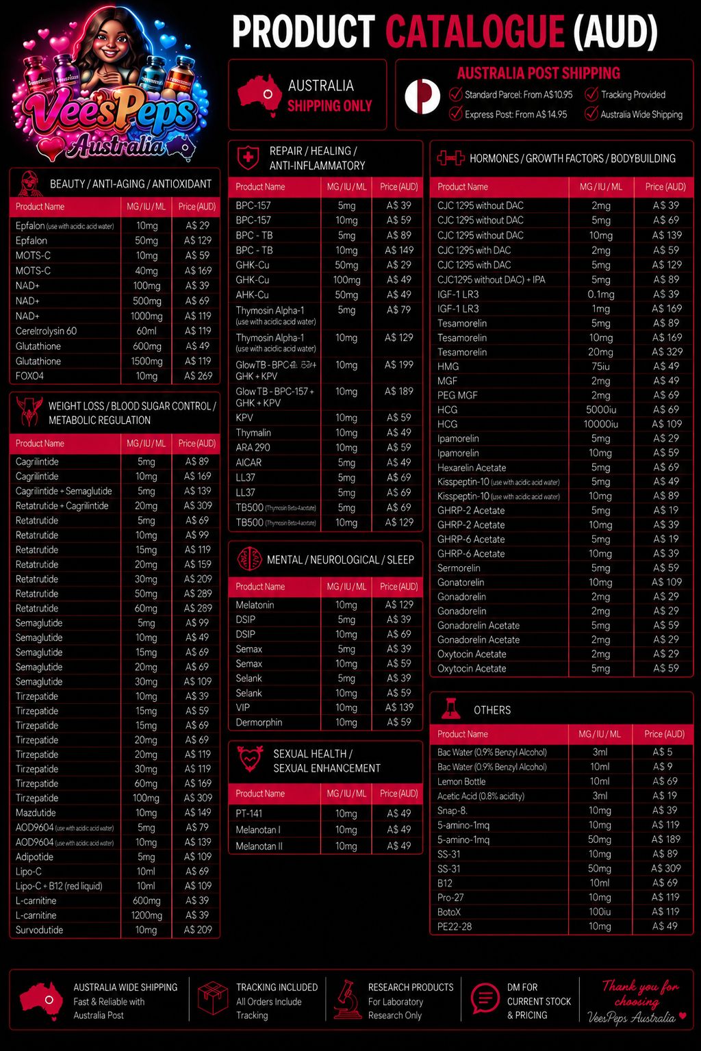 VeesPeps Australia product catalogue
