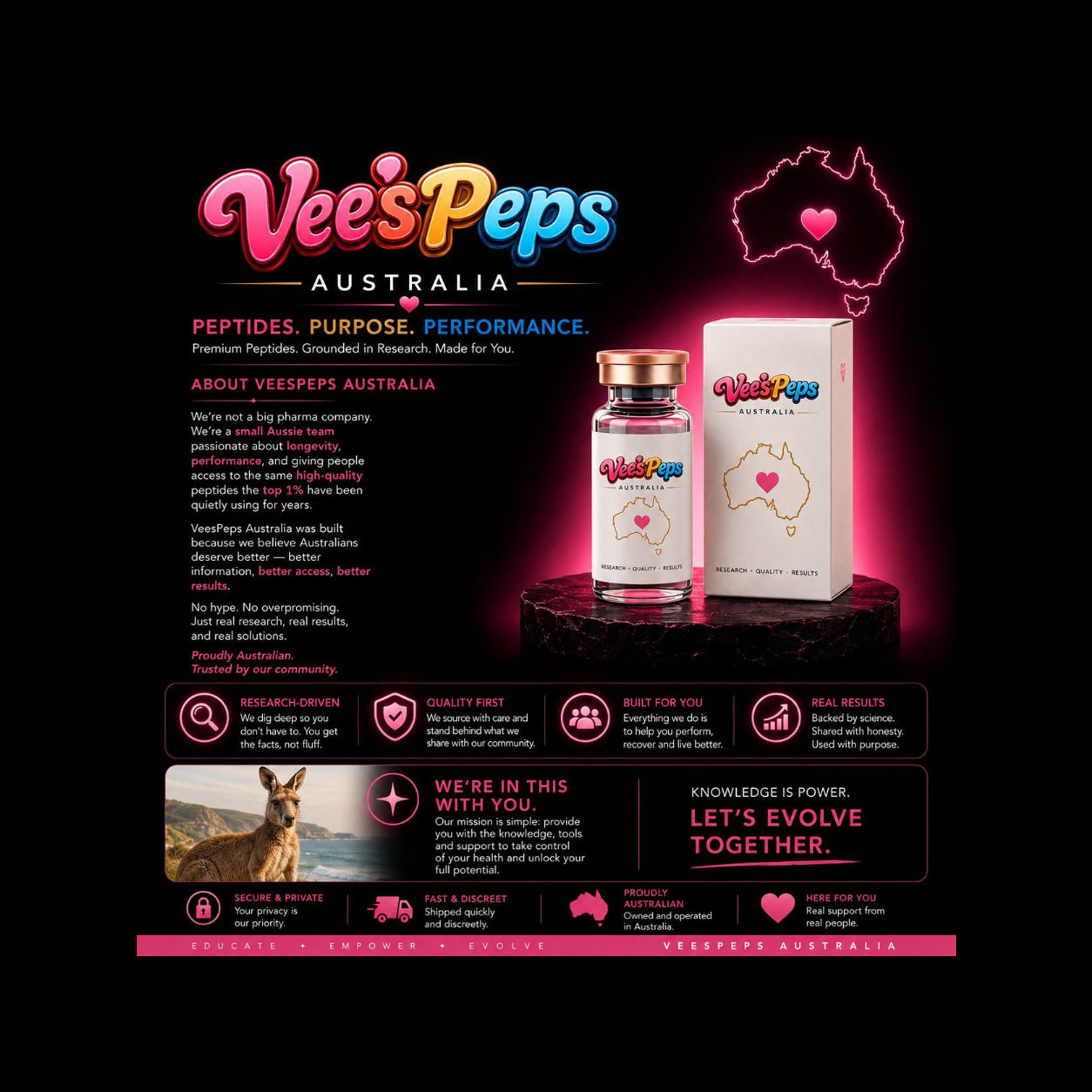 VeesPeps Australia brand packaging